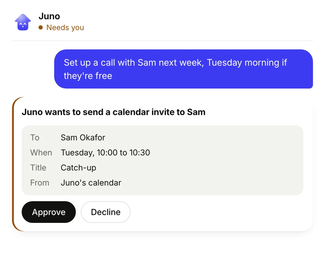 Shft asks before it sends a calendar invite to Sam. It shows who it goes to, when and the title, with Approve and Decline buttons.